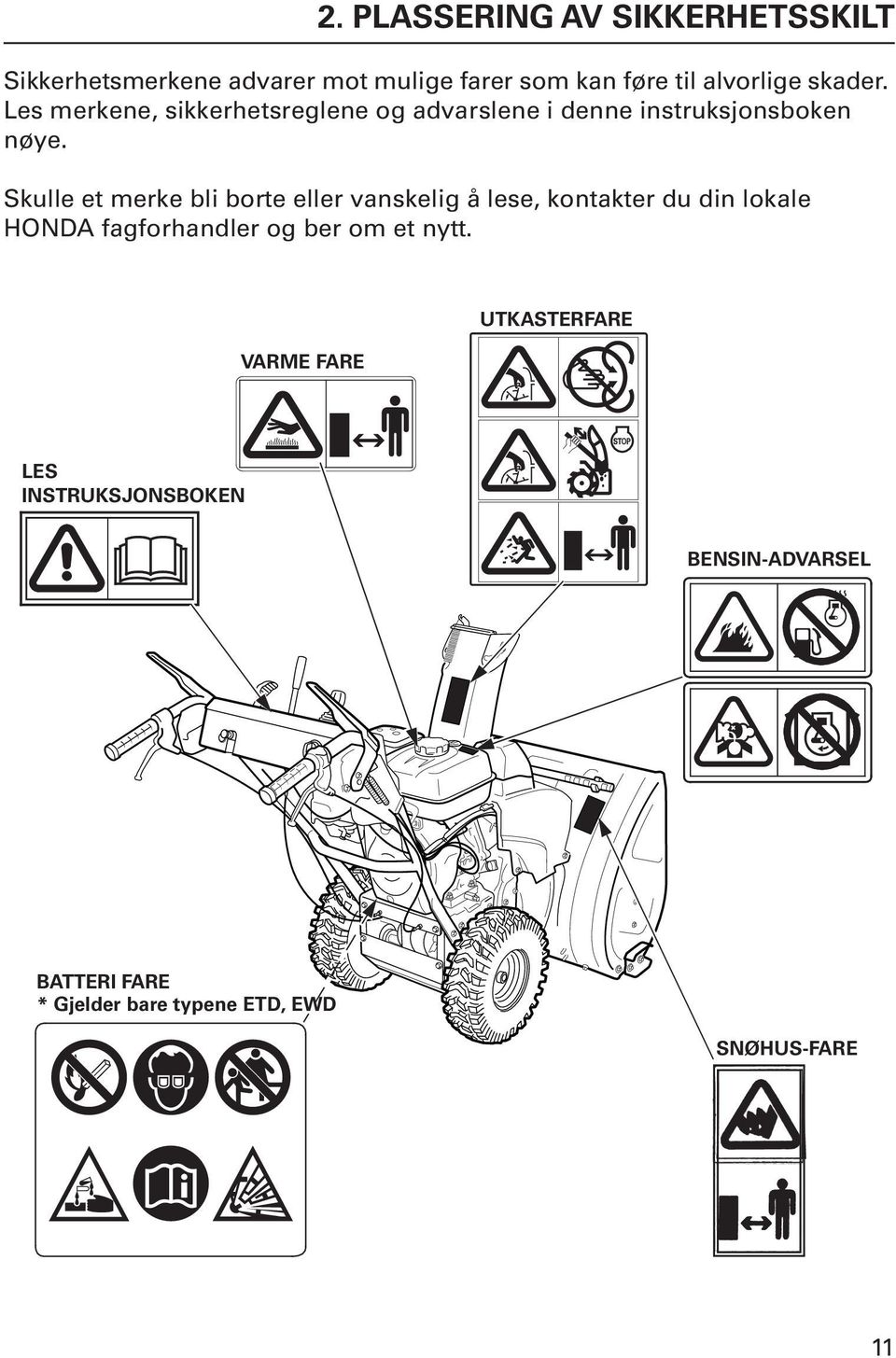 Skulle et merke bli borte eller vanskelig å lese, kontakter du din lokale HONDA fagforhandler og ber om