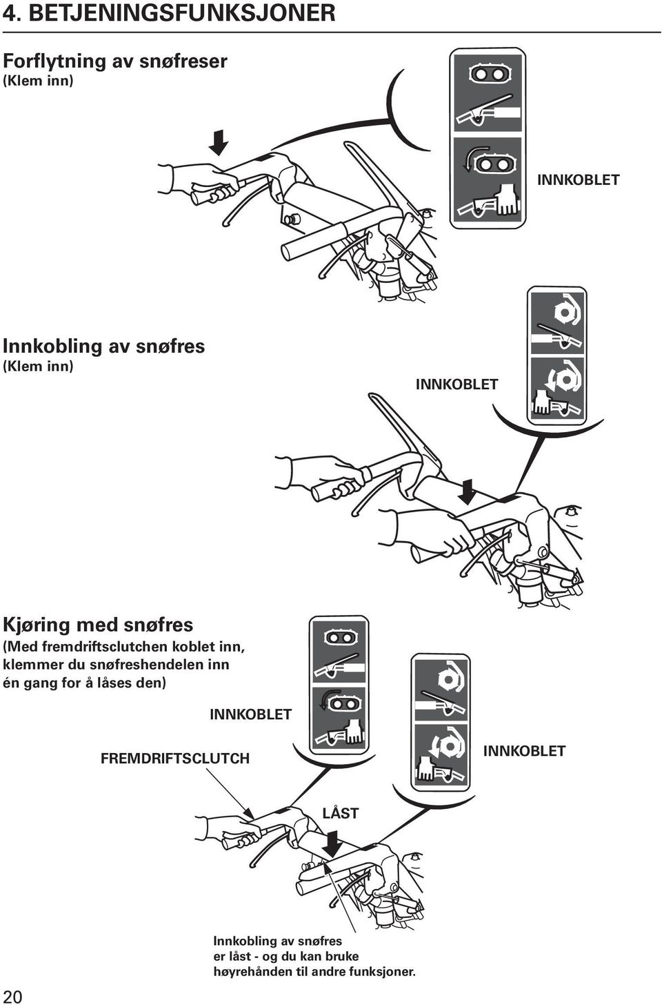 klemmer du snøfreshendelen inn én gang for å låses den) INNKOBLET FREMDRIFTSCLUTCH