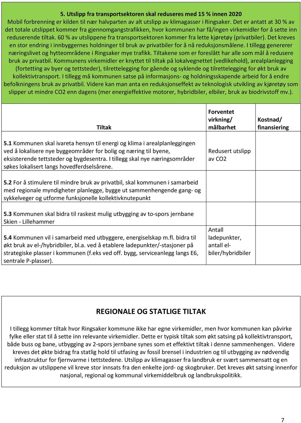 60 % av utslippene fra transportsektoren kommer fra lette kjøretøy (privatbiler). Det kreves en stor endring i innbyggernes holdninger til bruk av privatbiler for å nå reduksjonsmålene.