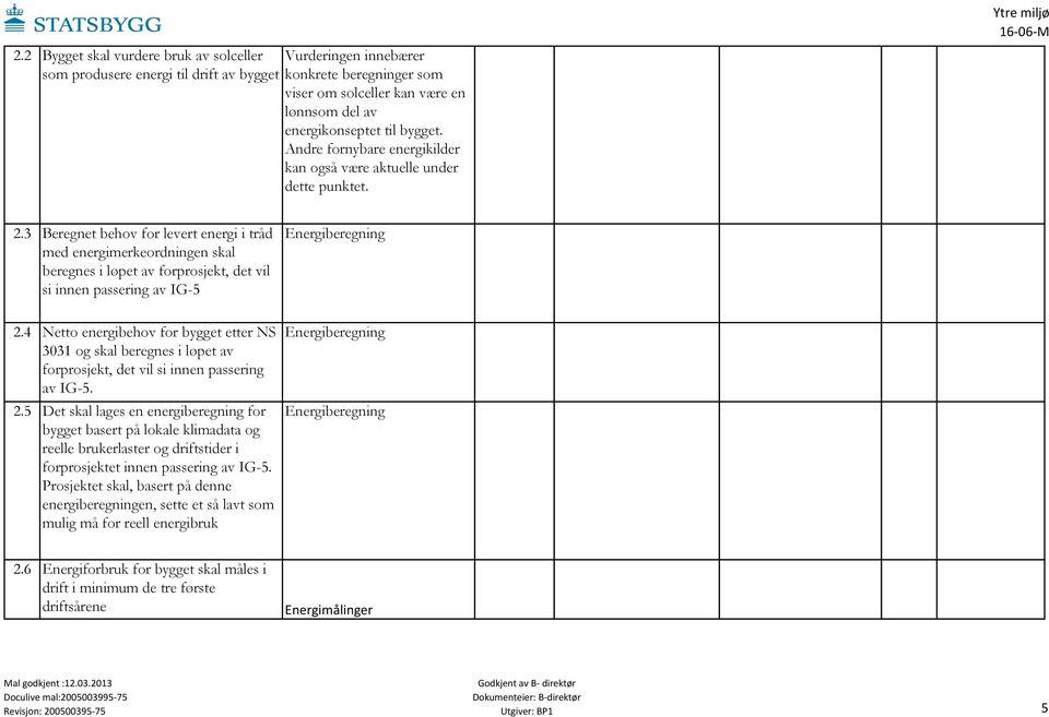 3 Beregnet behov for levert energi i tråd med energimerkeordningen skal beregnes i løpet av forprosjekt, det vil si innen passering av IG-5 Energiberegning 2.