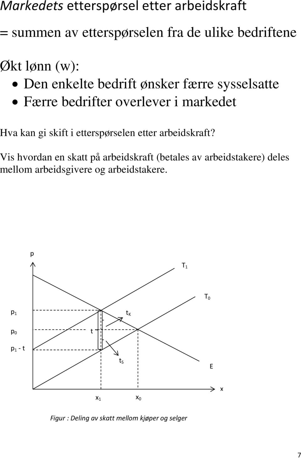 etter arbeidskraft?