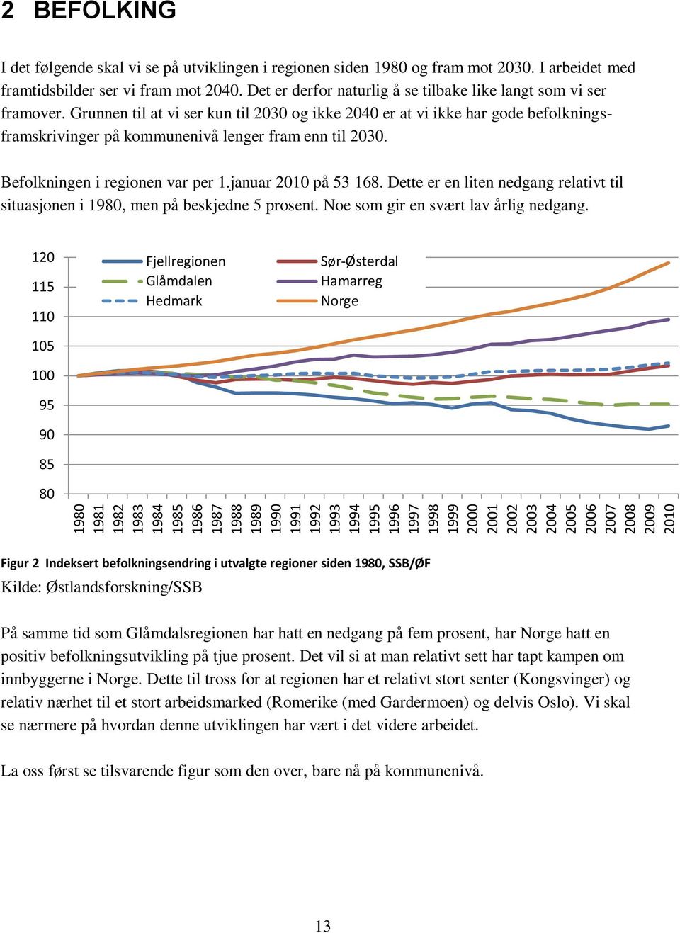 Grunnen til at vi ser kun til 2030 og ikke 2040 er at vi ikke har gode befolkningsframskrivinger på kommunenivå lenger fram enn til 2030. Befolkningen i regionen var per 1.januar 2010 på 53 168.