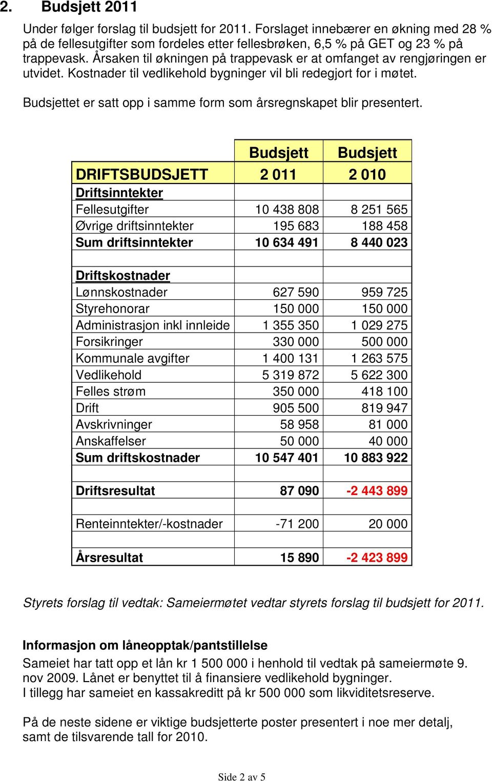 Budsjettet er satt opp i samme form som årsregnskapet blir presentert.