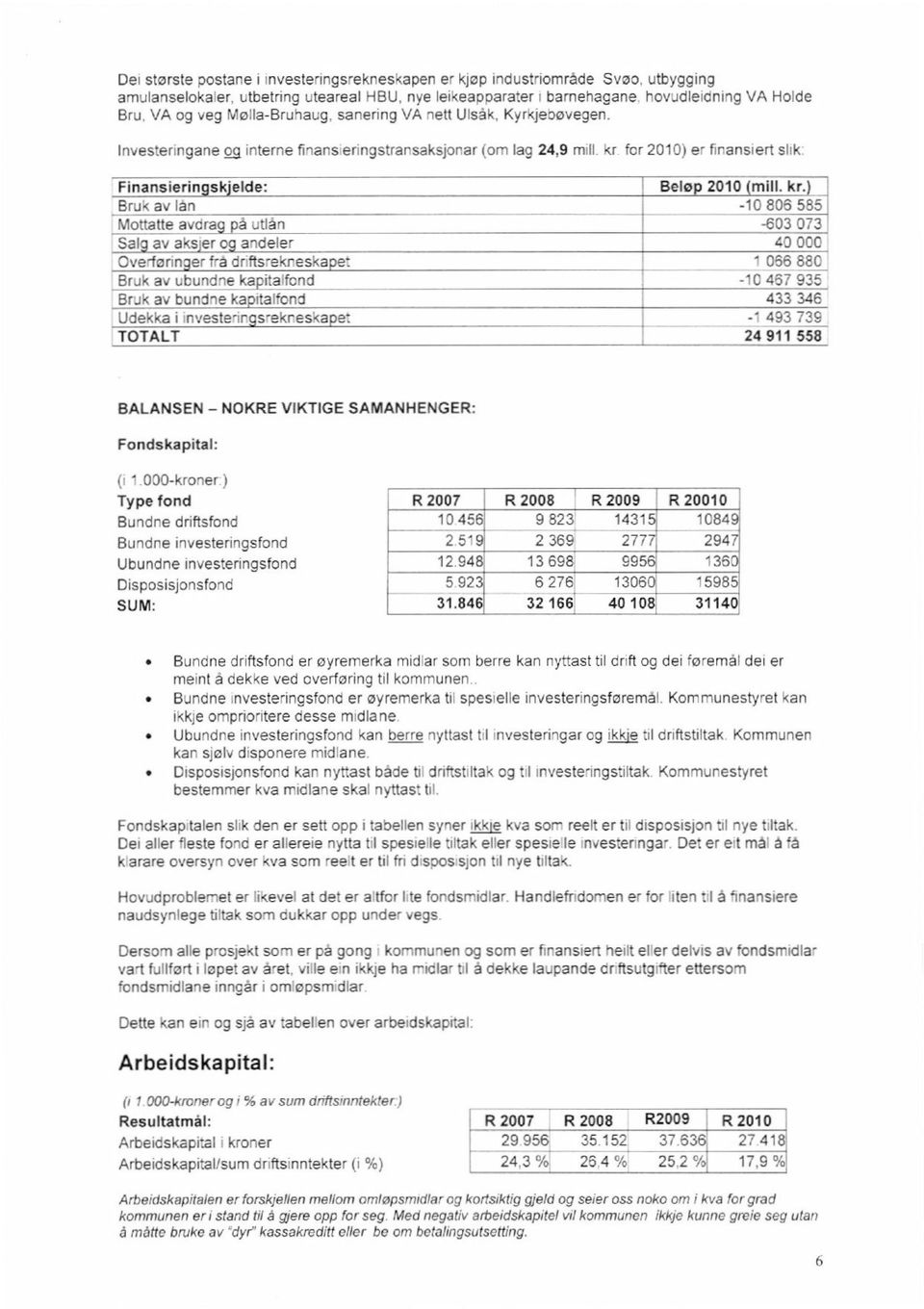 for 2010) er finansiert slik Finansieringskjelde: Beløp 2010 (mill. kr.