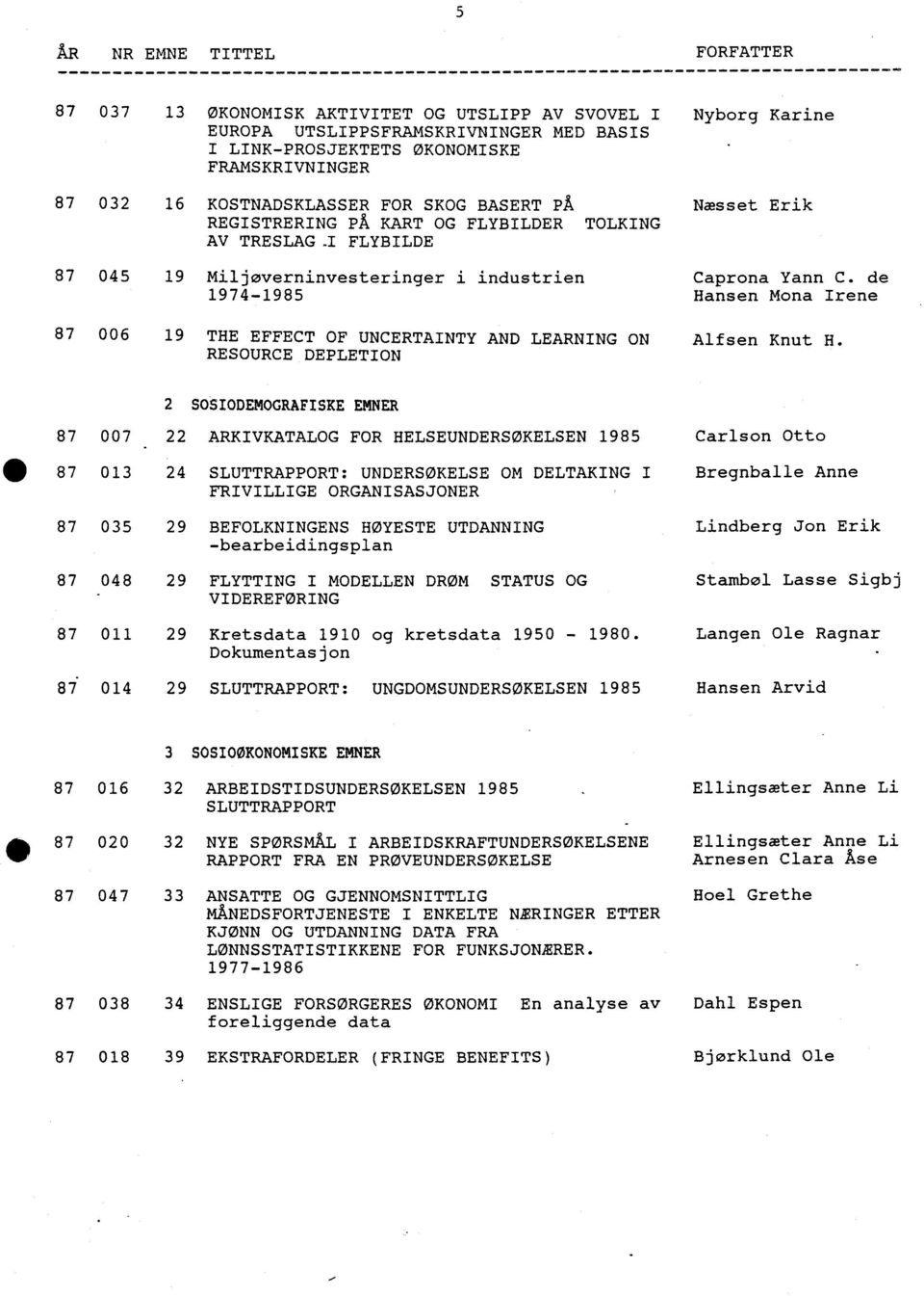 I FLYBILDE 87 045 19 Miljeverninvesteringer i industrien 1974-1985 87 006 19 THE EFFECT OF UNCERTAINTY AND LEARNING ON RESOURCE DEPLETION Nyborg Kanne Næsset Erik Caprona Yann C.