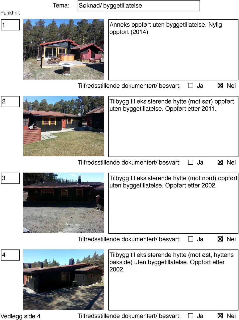 3 Tilbygg til eksisterende hytte (mot nord) oppført uten byggetillatelse. Oppført etter 2002.