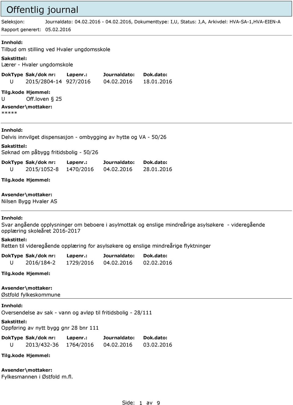 loven 25 ***** Delvis innvilget dispensasjon - ombygging av hytte og VA - 50/26 Søknad om påbygg fritidsbolig - 50/26 2015