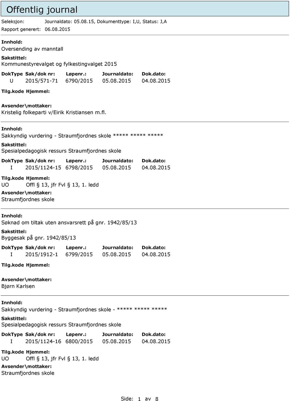 2015 Oversending av manntall Kommunestyrevalget og fylkestingvalget 2015 2015/571-71 6790/2015 Kristelig folkeparti v/eirik Kristiansen m.fl.