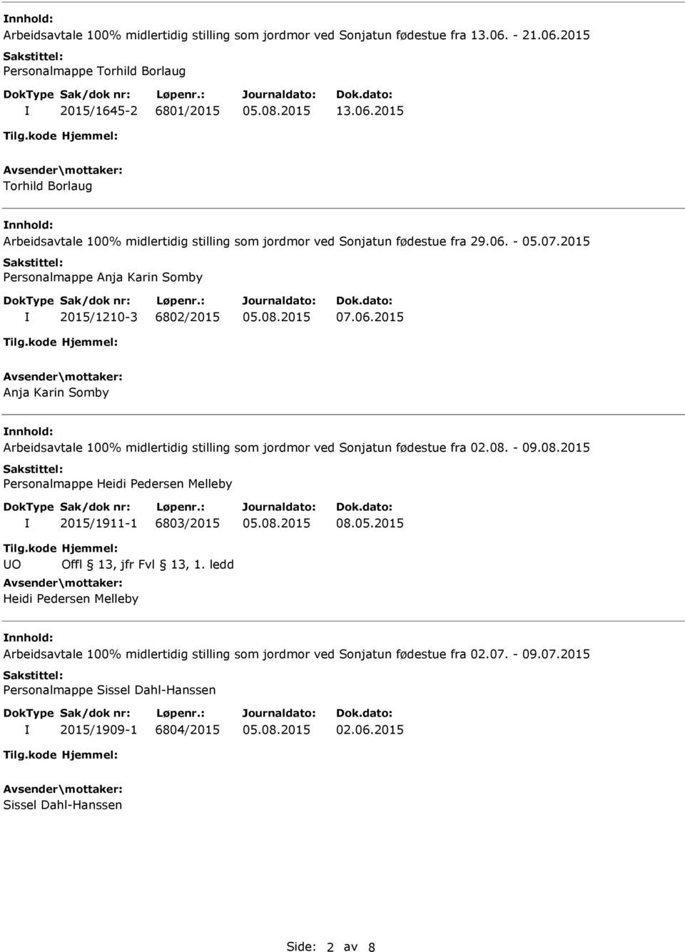 - 09.08.2015 Personalmappe Heidi Pedersen Melleby 2015/1911-1 6803/2015 08.05.