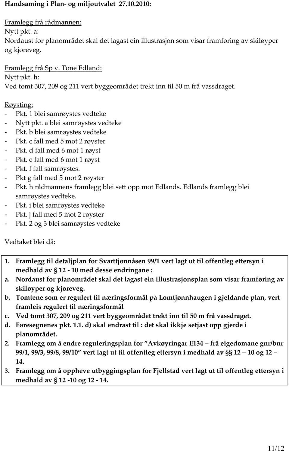 b blei samrøystes vedteke - Pkt. c fall med 5 mot 2 røyster - Pkt. d fall med 6 mot 1 røyst - Pkt. e fall med 6 mot 1 røyst - Pkt. f fall samrøystes. - Pkt g fall med 5 mot 2 røyster - Pkt.