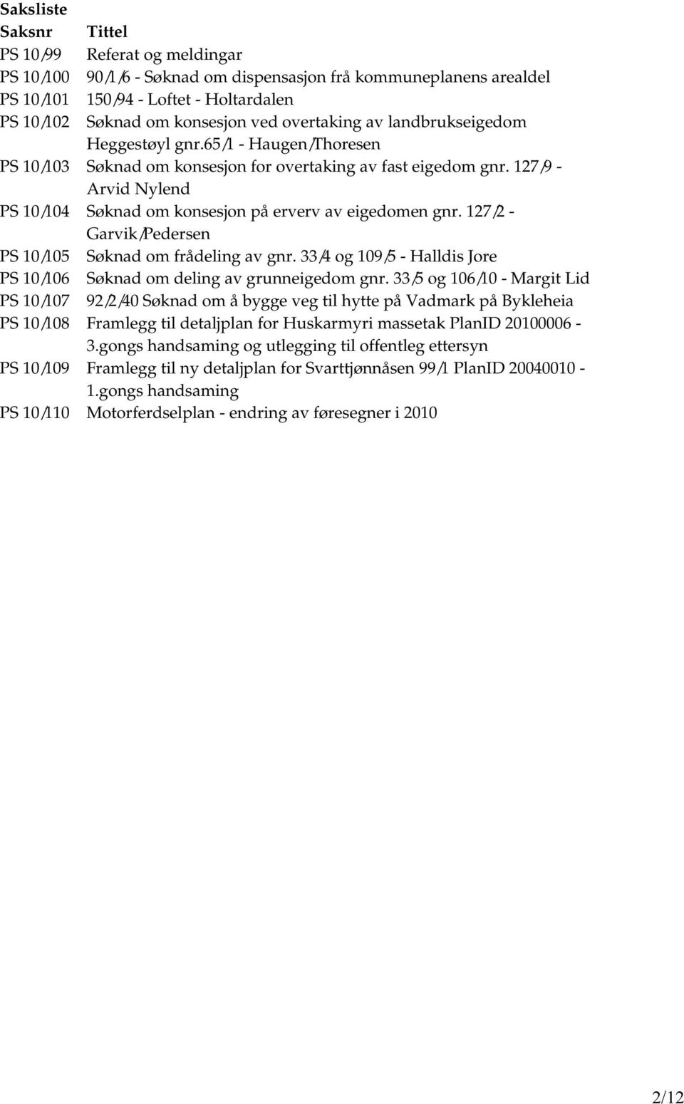 127/9 - Arvid Nylend PS 10/104 Søknad om konsesjon på erverv av eigedomen gnr. 127/2 - Garvik/Pedersen PS 10/105 Søknad om frådeling av gnr.