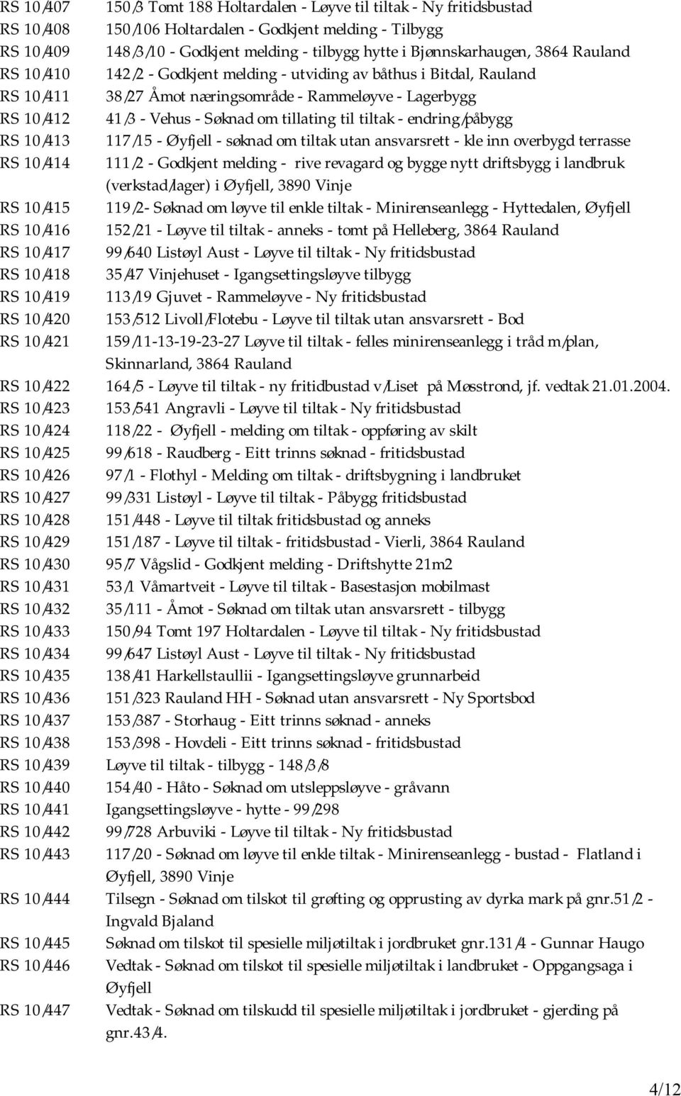 tillating til tiltak - endring/påbygg RS 10/413 117/15 - Øyfjell - søknad om tiltak utan ansvarsrett - kle inn overbygd terrasse RS 10/414 111/2 - Godkjent melding - rive revagard og bygge nytt