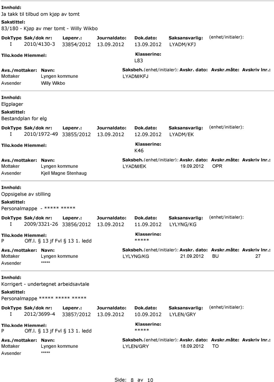 2012 OPR Kjell Magne Stenhaug Oppsigelse av stilling Personalmappe - ***** ***** 2009/3321-26 33856/2012 LYLYNG/KG P Off.l. 13 jf Fvl 13 1.