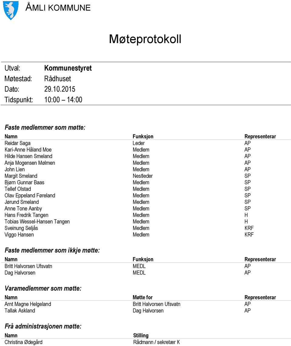 John Lien Medlem AP Margit Smeland Nestleder SP Bjørn Gunnar Baas Medlem SP Tellef Olstad Medlem SP Olav Eppeland Føreland Medlem SP Jørund Smeland Medlem SP Anne Tone Aanby Medlem SP Hans Fredrik