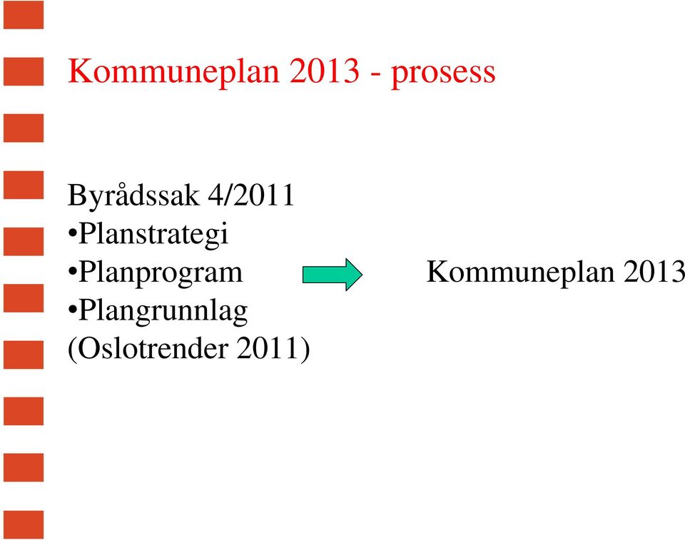 Planprogram Kommuneplan 2013