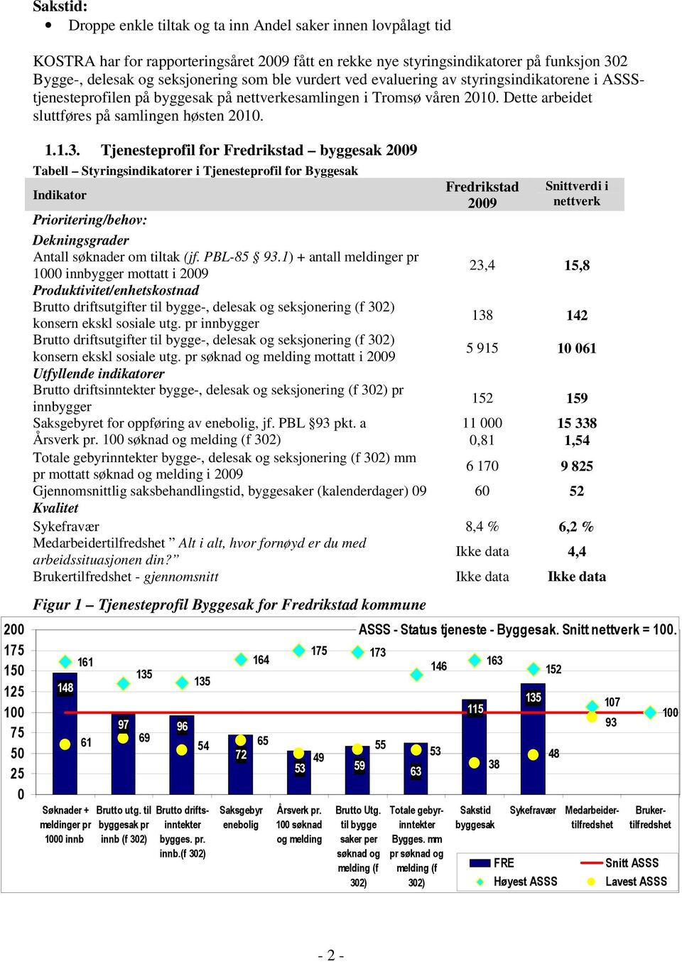 Dette arbeidet sluttføres på samlingen høsten 2010. 1.1.3.