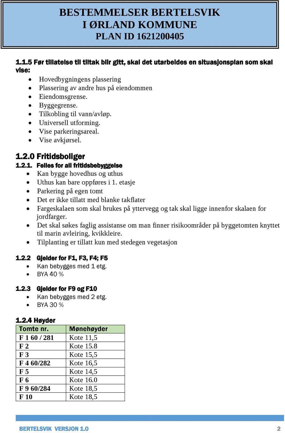 etasje 1.2.2 Gjelder for F1, F3, F4; F5 Kan bebygges med 1 etg. BYA 40 % 1.2.3 Gjelder for F9 og F10 Kan bebygges med 2 etg. BYA 30 % 1.2.4 Høyder F 1 60 / 281 Kote 11,5 F 2 Kote 15.