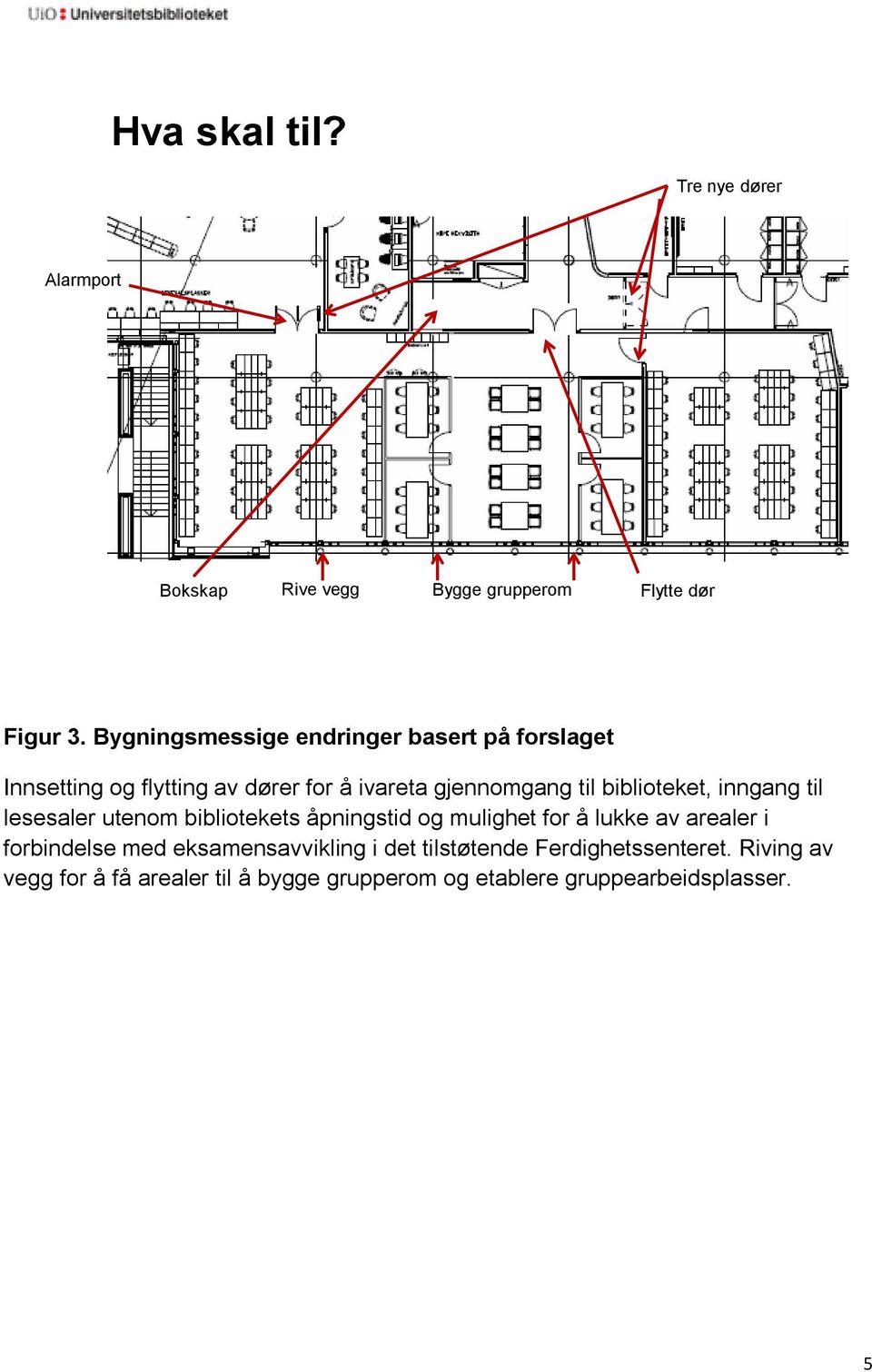 biblioteket, inngang til lesesaler utenom bibliotekets åpningstid og mulighet for å lukke av arealer i forbindelse