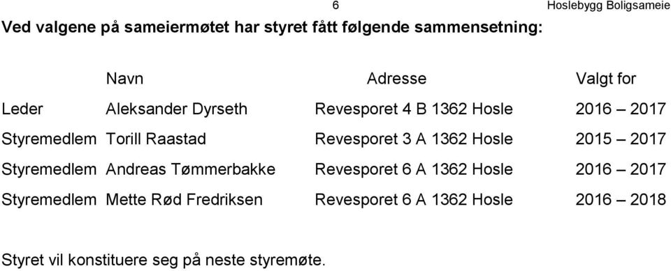 Revesporet 3 A 1362 Hosle 2015 2017 Styremedlem Andreas Tømmerbakke Revesporet 6 A 1362 Hosle 2016 2017