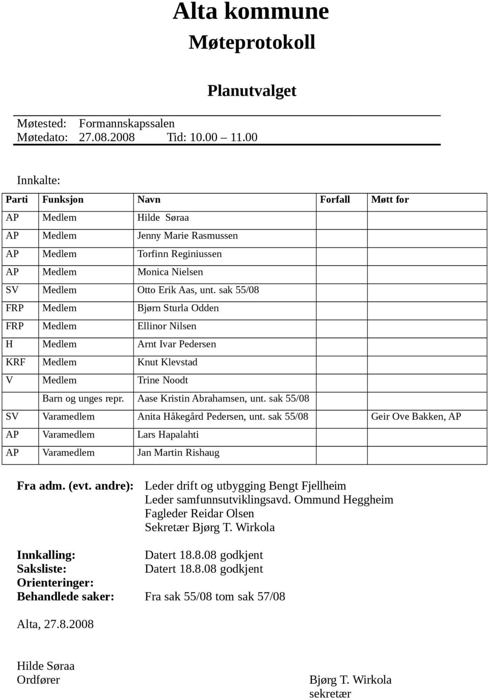 sak 55/08 FRP Medlem Bjørn Sturla Odden FRP Medlem Ellinor Nilsen H Medlem Arnt Ivar Pedersen KRF Medlem Knut Klevstad V Medlem Trine Noodt Barn og unges repr. Aase Kristin Abrahamsen, unt.