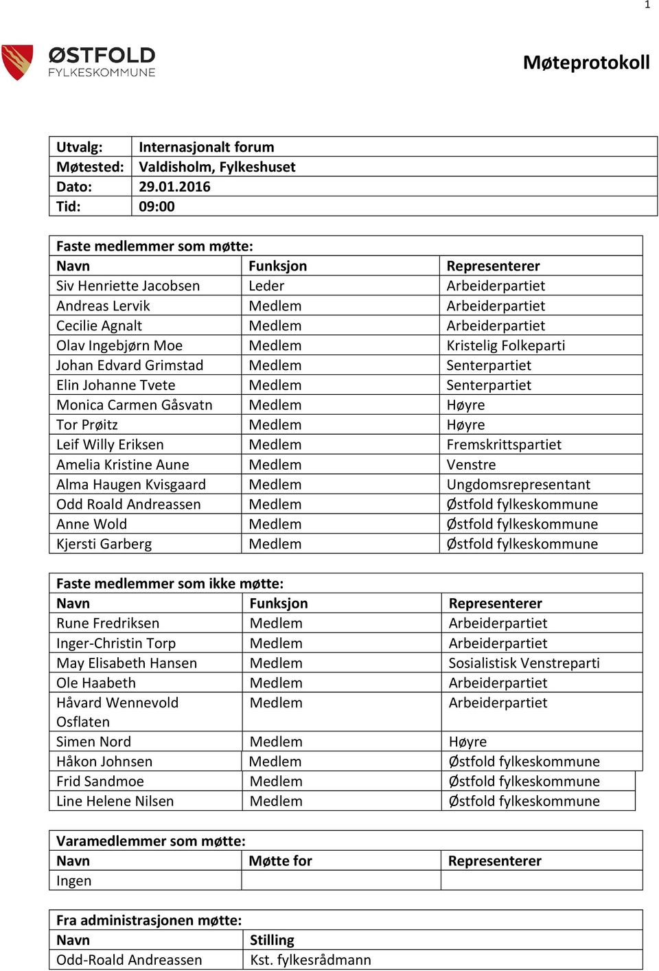 Ingebjørn Moe Medlem Kristelig Folkeparti Johan Edvard Grimstad Medlem Senterpartiet Elin Johanne Tvete Medlem Senterpartiet Monica Carmen Gåsvatn Medlem Høyre Tor Prøitz Medlem Høyre Leif Willy