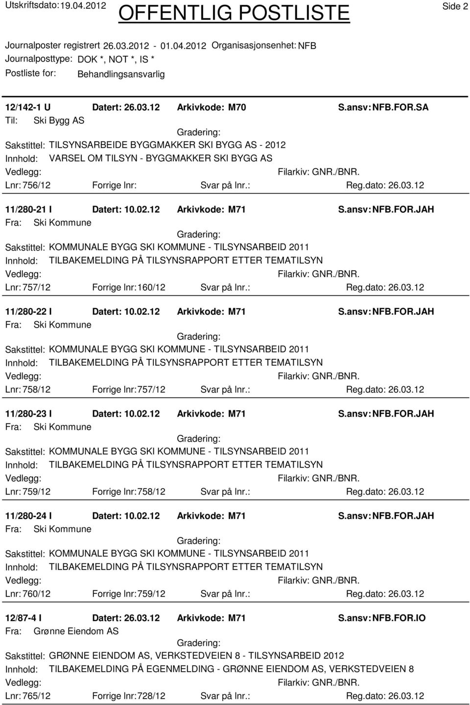 12 11/280-21 I Datert: 10.02.12 Arkivkode: M71 Lnr: 757/12 Forrige lnr:160/12 Svar på lnr.: Reg.dato: 26.03.12 11/280-22 I Datert: 10.02.12 Arkivkode: M71 Lnr: 758/12 Forrige lnr:757/12 Svar på lnr.