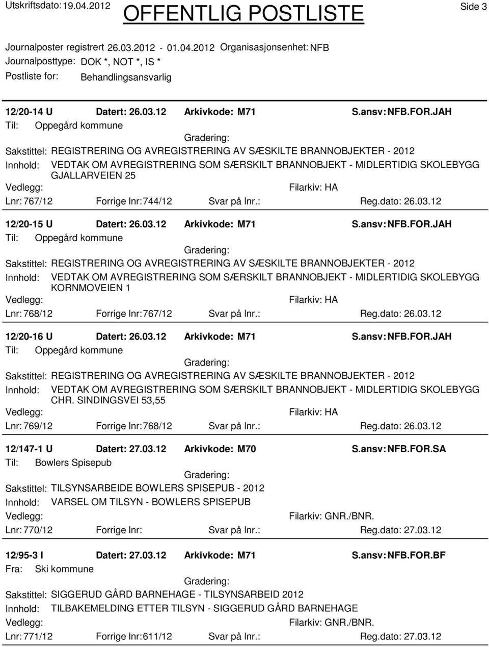 12 12/20-15 U Datert: 26.03.