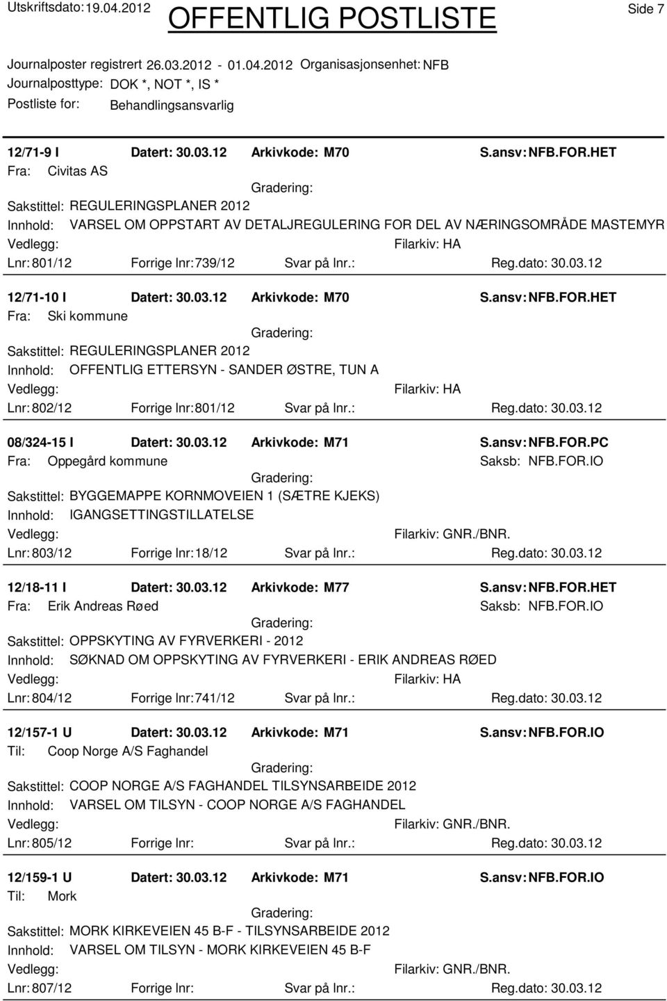 12 12/71-10 I Datert: 30.03.12 Arkivkode: M70 S.ansv: NFB.FOR.