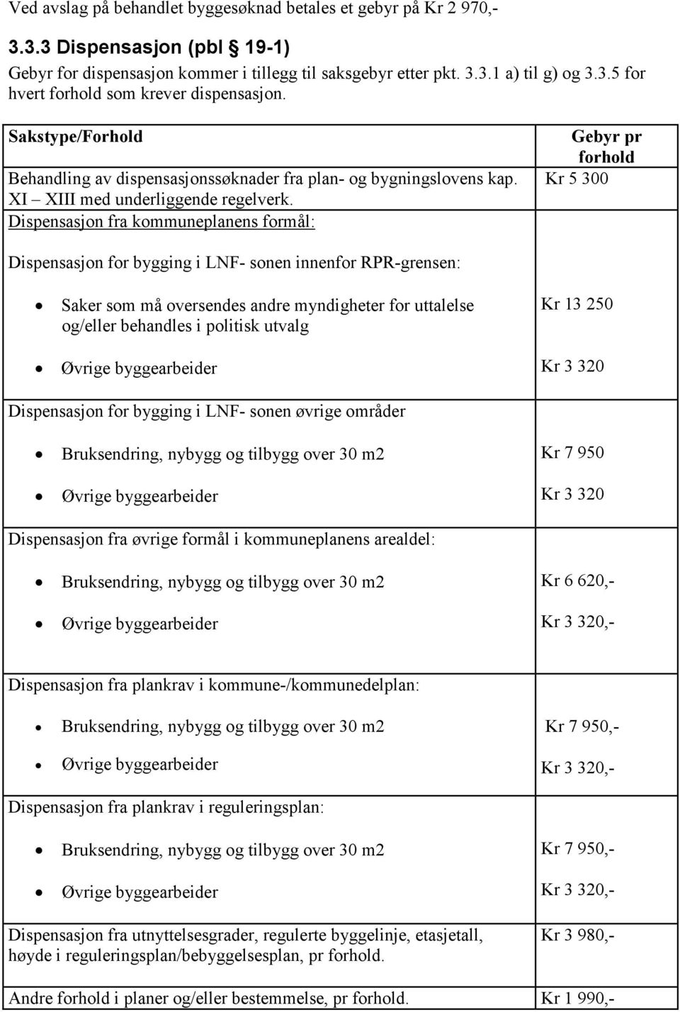 Dispensasjon fra kommuneplanens formål: Gebyr pr forhold Kr 5 300 Dispensasjon for bygging i LNF- sonen innenfor RPR-grensen: Saker som må oversendes andre myndigheter for uttalelse og/eller