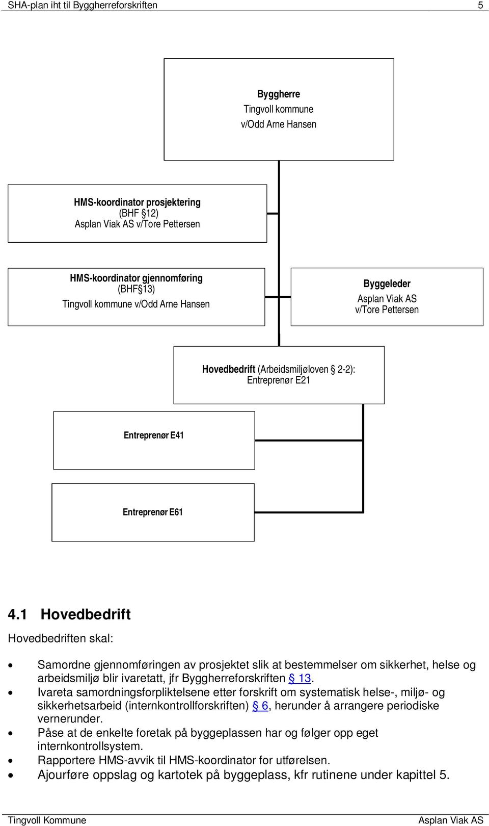 1 Hovedbedrift Hovedbedriften skal: Samordne gjennomføringen av prosjektet slik at bestemmelser om sikkerhet, helse og arbeidsmiljø blir ivaretatt, jfr Byggherreforskriften 13.