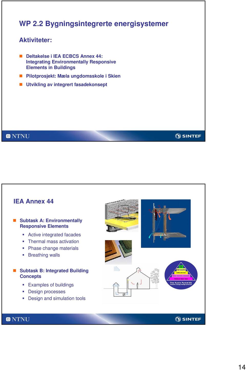 ungdomsskole i Skien Utvikling av integrert fasadekonsept IEA Annex 44 Subtask A: Environmentally Responsive Elements Active integrated facades Thermal mass