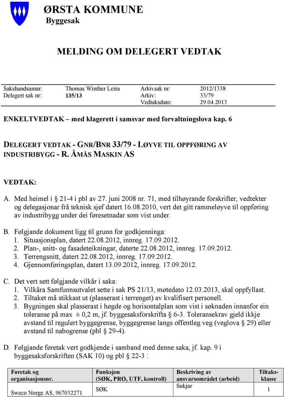 Med heimel i 21-4 i pbl av 27. juni 2008 nr. 71, med tilhøyrande forskrifter, vedtekter og delegasjonar frå teknisk sjef datert 16.08.2010, vert det gitt rammeløyve til oppføring av industribygg under dei føresetnadar som vist under.