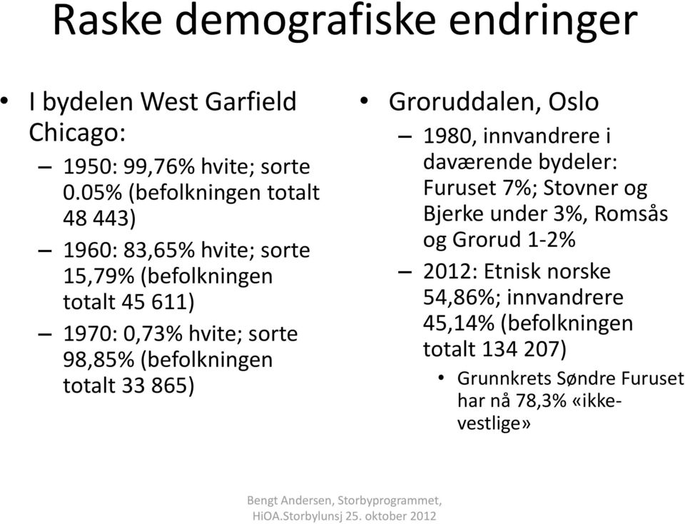 98,85% (befolkningen totalt 33 865) Groruddalen, Oslo 1980, innvandrere i daværende bydeler: Furuset 7%; Stovner og Bjerke