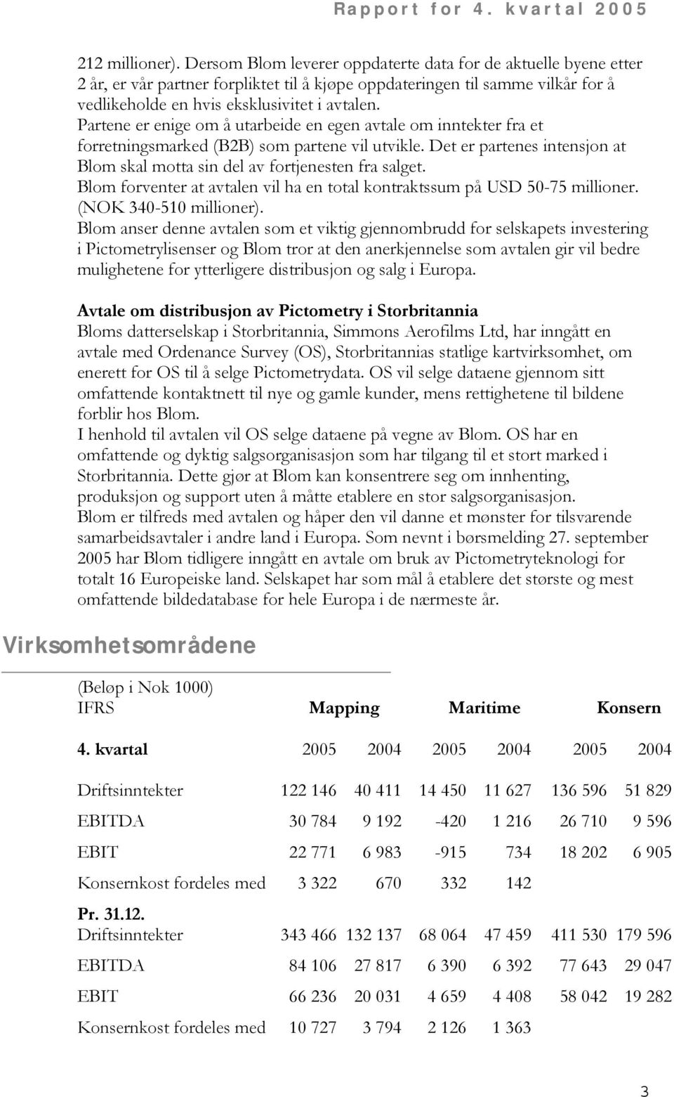 Partene er enige om å utarbeide en egen avtale om inntekter fra et forretningsmarked (B2B) som partene vil utvikle. Det er partenes intensjon at Blom skal motta sin del av fortjenesten fra salget.