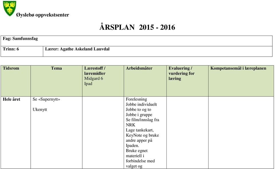 læreplanen Hele året Se «Supernytt» Ukenytt Forelesning Jobbe individuelt Jobbe to og to Jobbe i gruppe Se