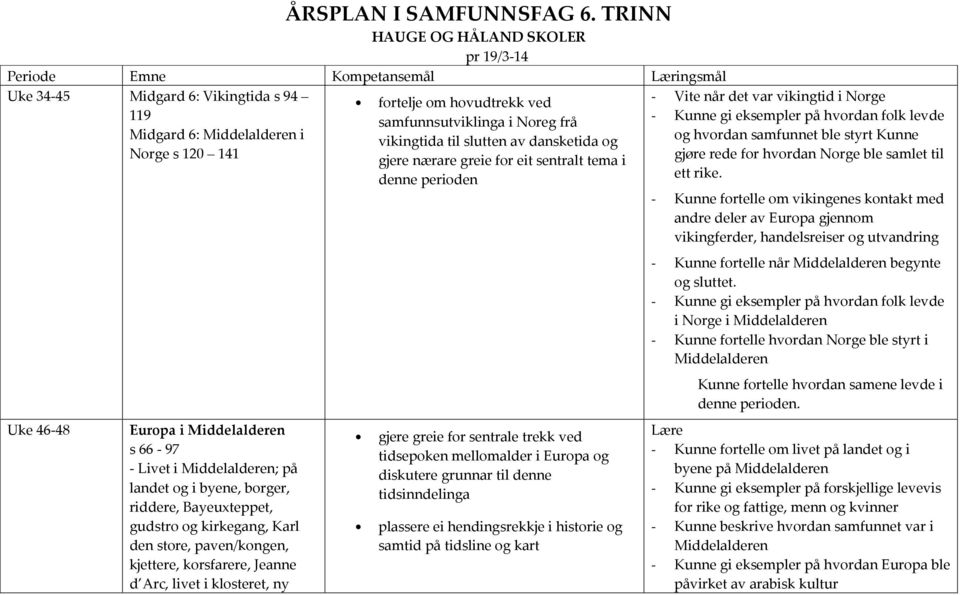 66-97 - Livet i Middelalderen; på landet og i byene, borger, riddere, Bayeuxteppet, gudstro og kirkegang, Karl den store, paven/kongen, kjettere, korsfarere, Jeanne d Arc, livet i klosteret, ny