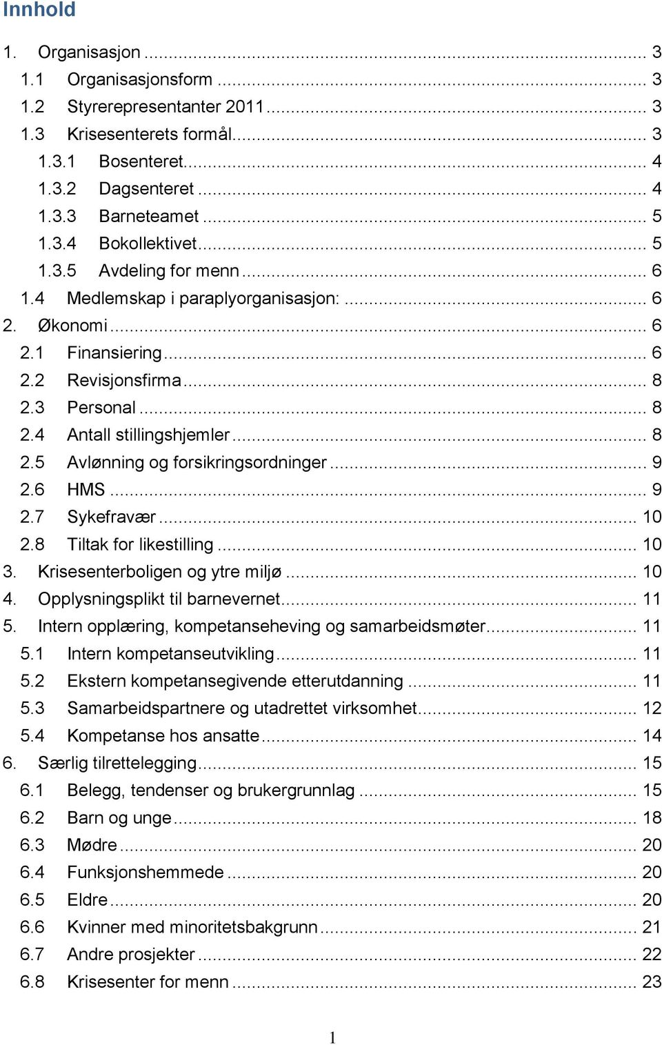 .. 9 2.6 HMS... 9 2.7 Sykefravær... 10 2.8 Tiltak for likestilling... 10 3. Krisesenterboligen og ytre miljø... 10 4. Opplysningsplikt til barnevernet... 11 5.