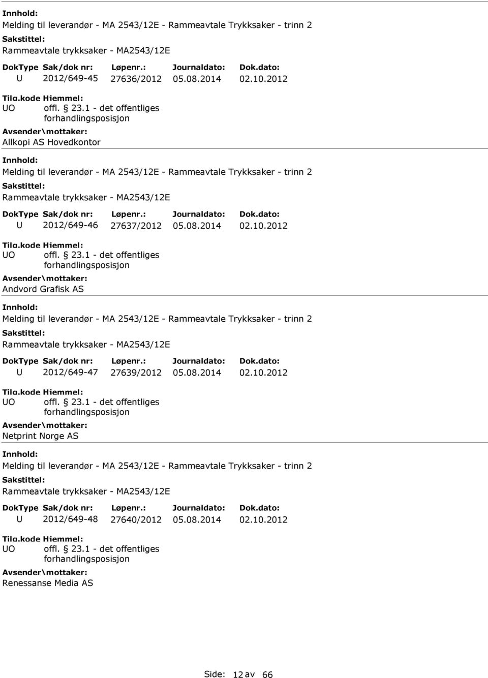 2012 Melding til leverandør - MA 2543/12E - Rammeavtale Trykksaker - trinn 2 2012/649-47 27639/2012 Netprint Norge AS 02.10.