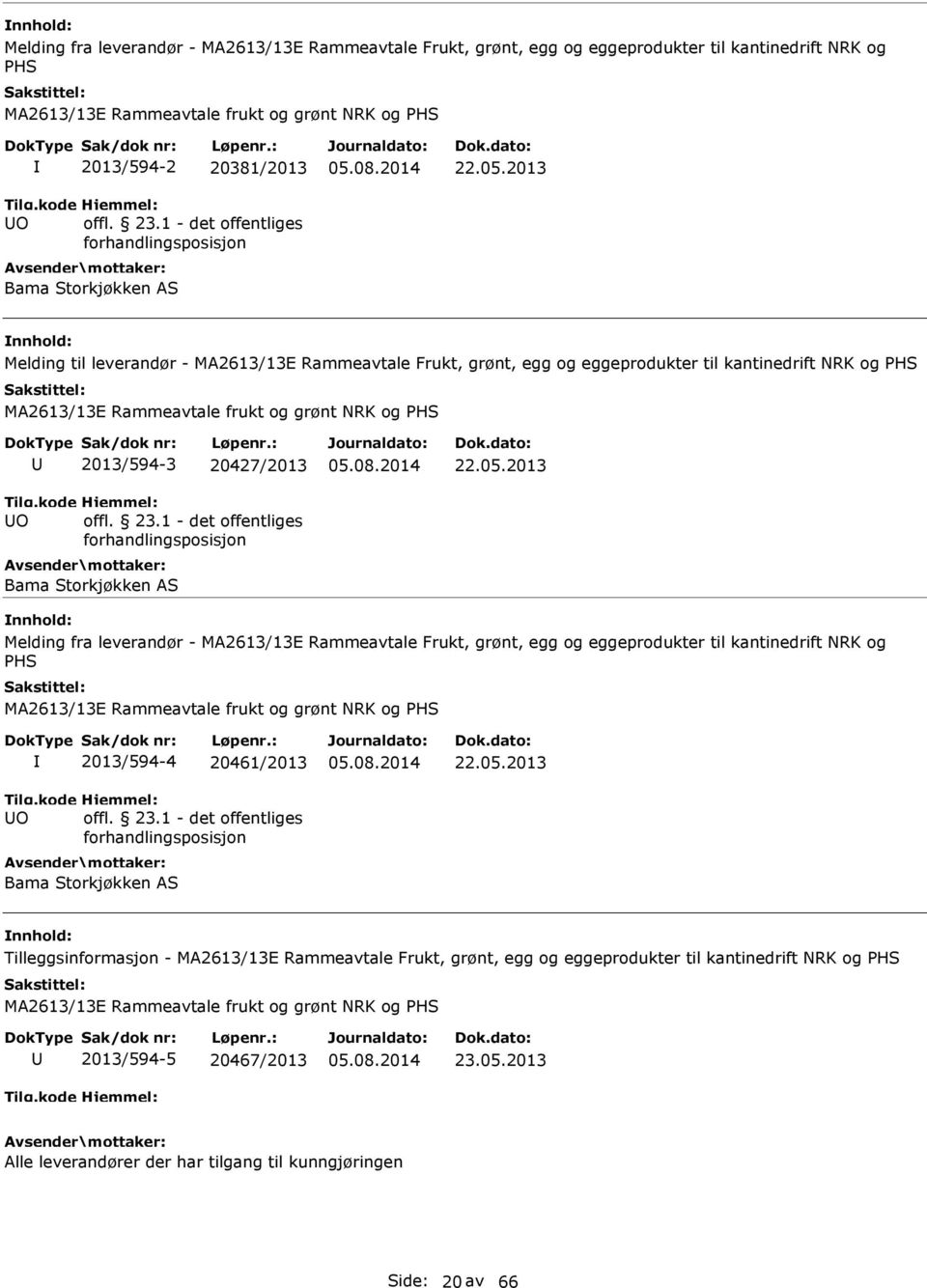 2013 Melding til leverandør - MA2613/13E Rammeavtale Frukt, grønt, egg og eggeprodukter til kantinedrift NRK og PHS MA2613/13E Rammeavtale frukt og grønt NRK og PHS 2013/594-3 20427/2013 Bama