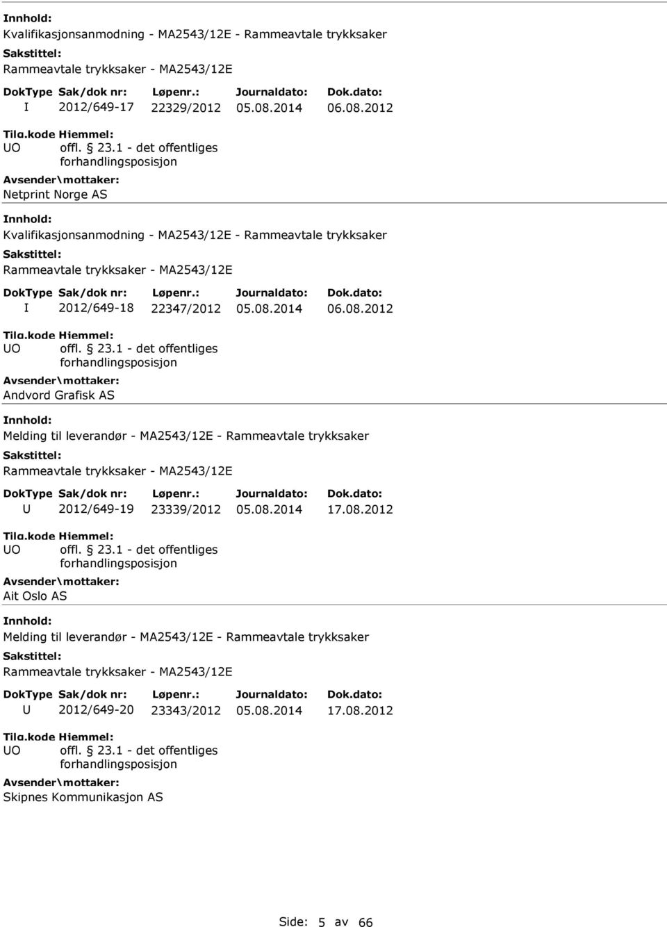 2012 Melding til leverandør - MA2543/12E - Rammeavtale trykksaker 2012/649-19 23339/2012 Ait Oslo AS 17.08.
