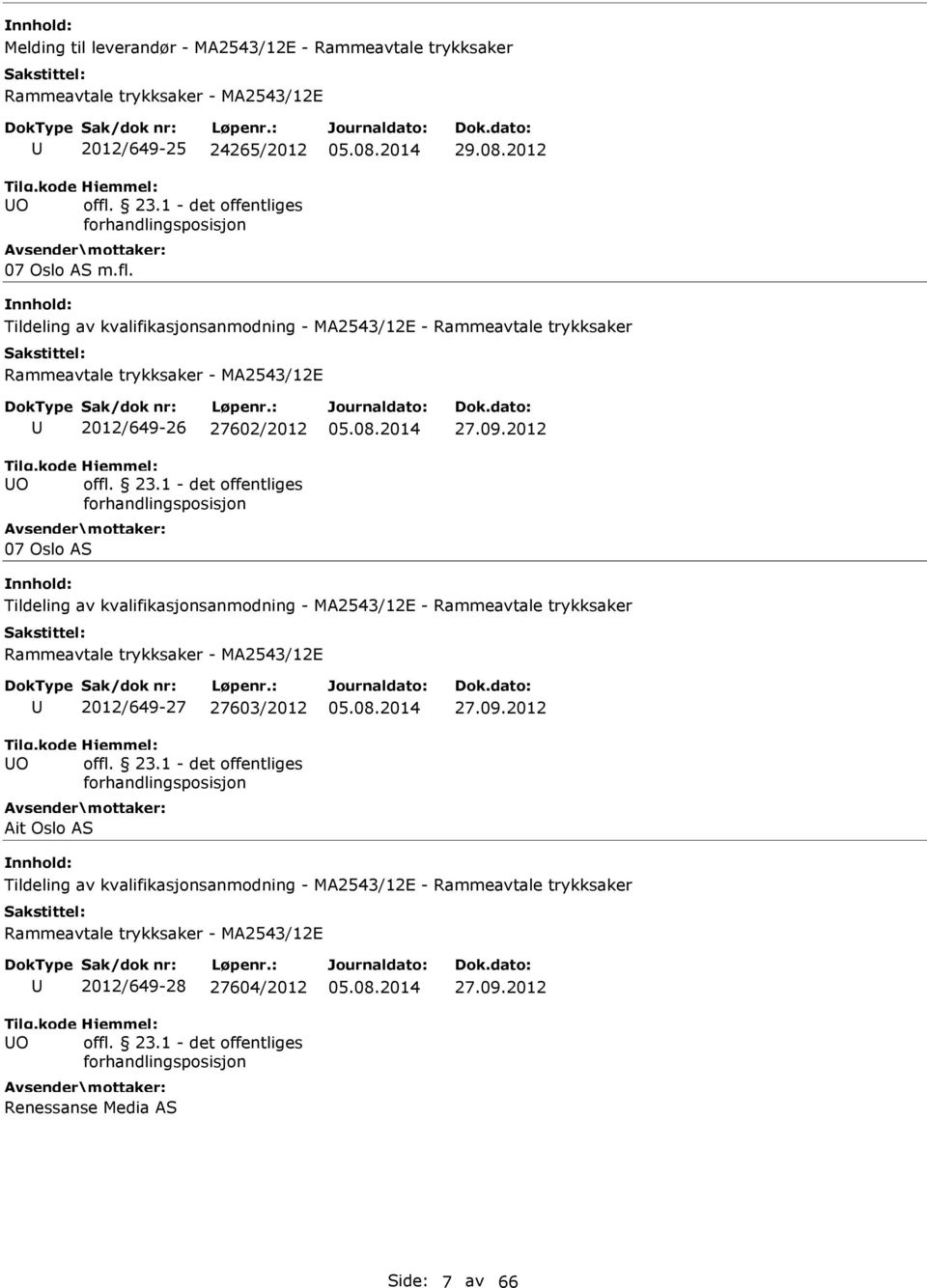 2012 Tildeling av kvalifikasjonsanmodning - MA2543/12E - Rammeavtale trykksaker 2012/649-27 27603/2012 Ait Oslo AS 27.09.