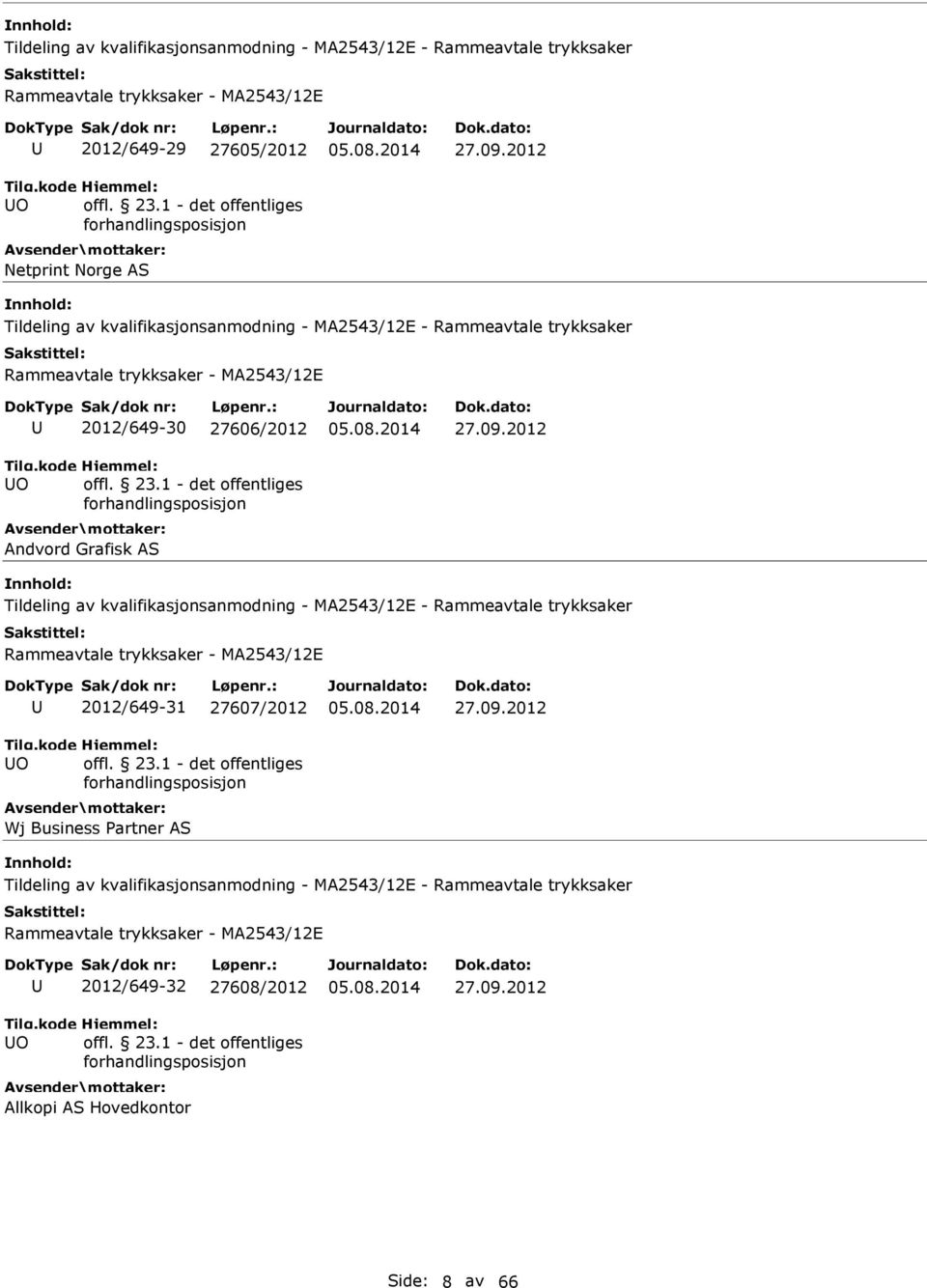 2012 Tildeling av kvalifikasjonsanmodning - MA2543/12E - Rammeavtale trykksaker 2012/649-31 27607/2012 Wj Business Partner AS 27.09.