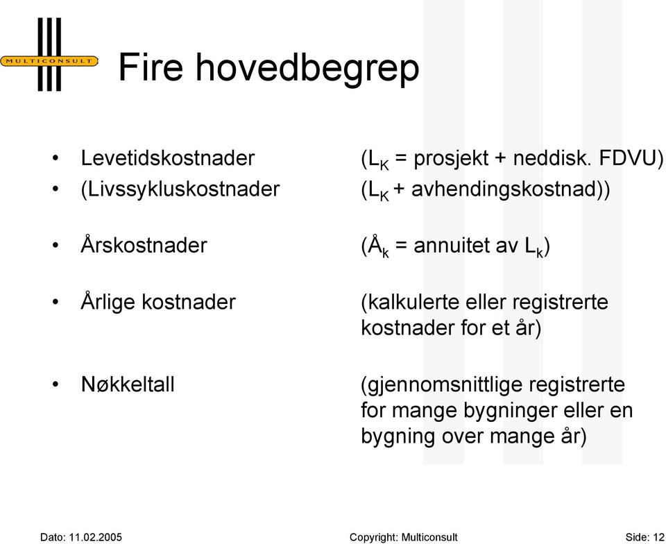 ) Årlige kostnader (kalkulerte eller registrerte kostnader for et år) Nøkkeltall