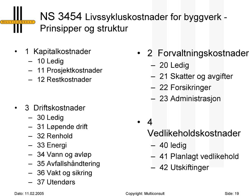 Vakt og sikring 37 Utendørs 2 Forvaltningskostnader 20 Ledig 21 Skatter og avgifter 22 Forsikringer 23 Administrasjon 4