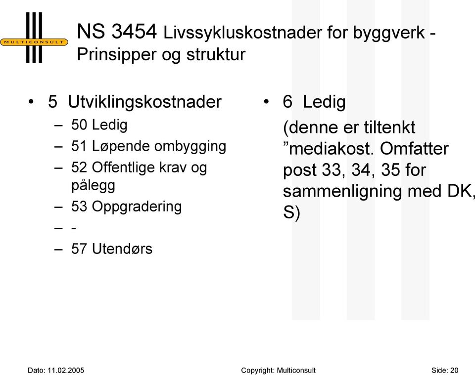 53 Oppgradering - 57 Utendørs 6 Ledig (denne er tiltenkt mediakost.