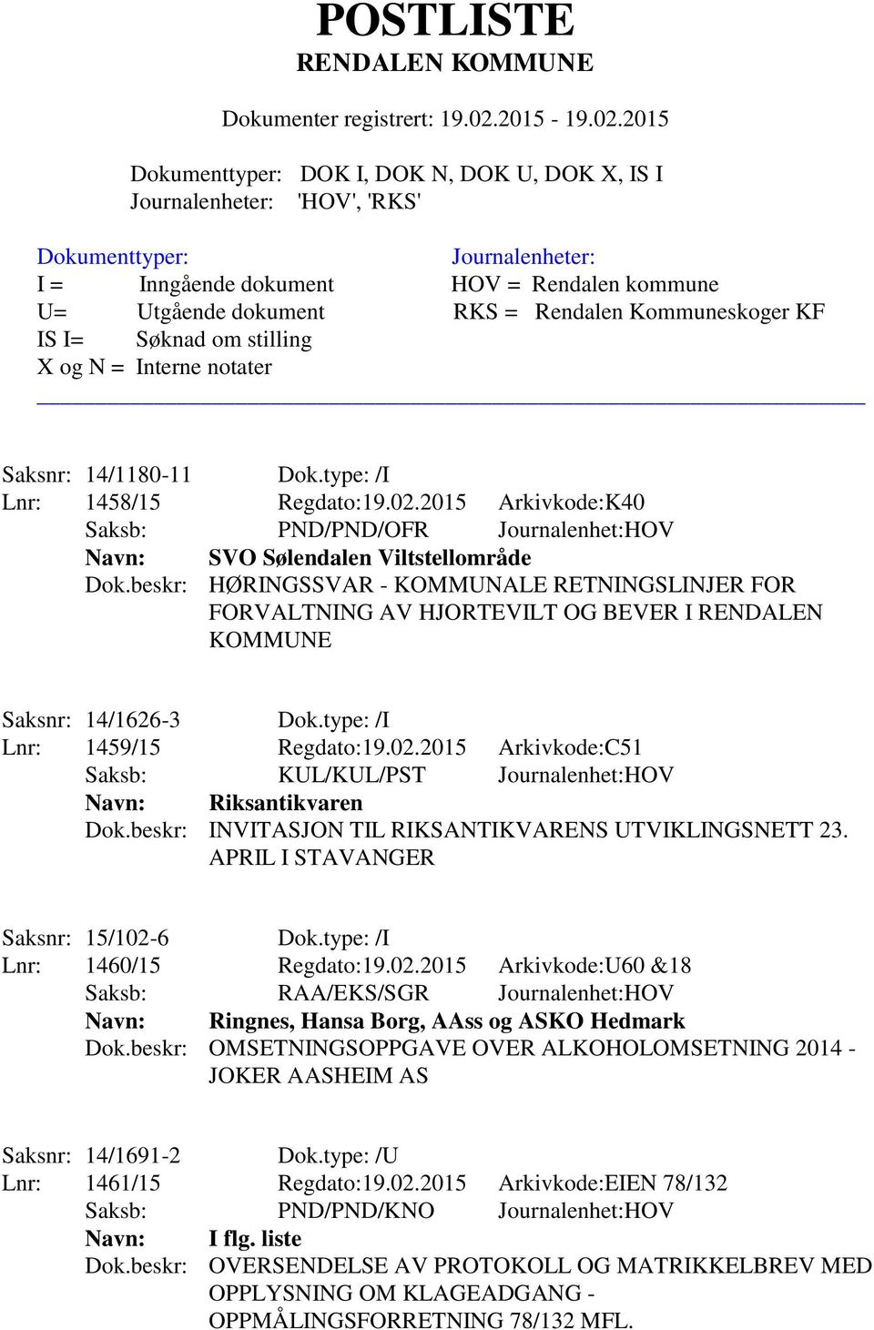 2015 Arkivkode:C51 Saksb: KUL/KUL/PST Journalenhet:HOV Navn: Riksantikvaren Dok.beskr: INVITASJON TIL RIKSANTIKVARENS UTVIKLINGSNETT 23. APRIL I STAVANGER Saksnr: 15/102-6 Dok.