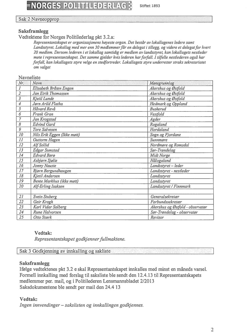 Dersom lederen i et lokallag samtidig er medlem av landsstyret, kan lokallagets nestleder mote i representantskapet. Det samme gjelder hvis lederen harfo;fall.