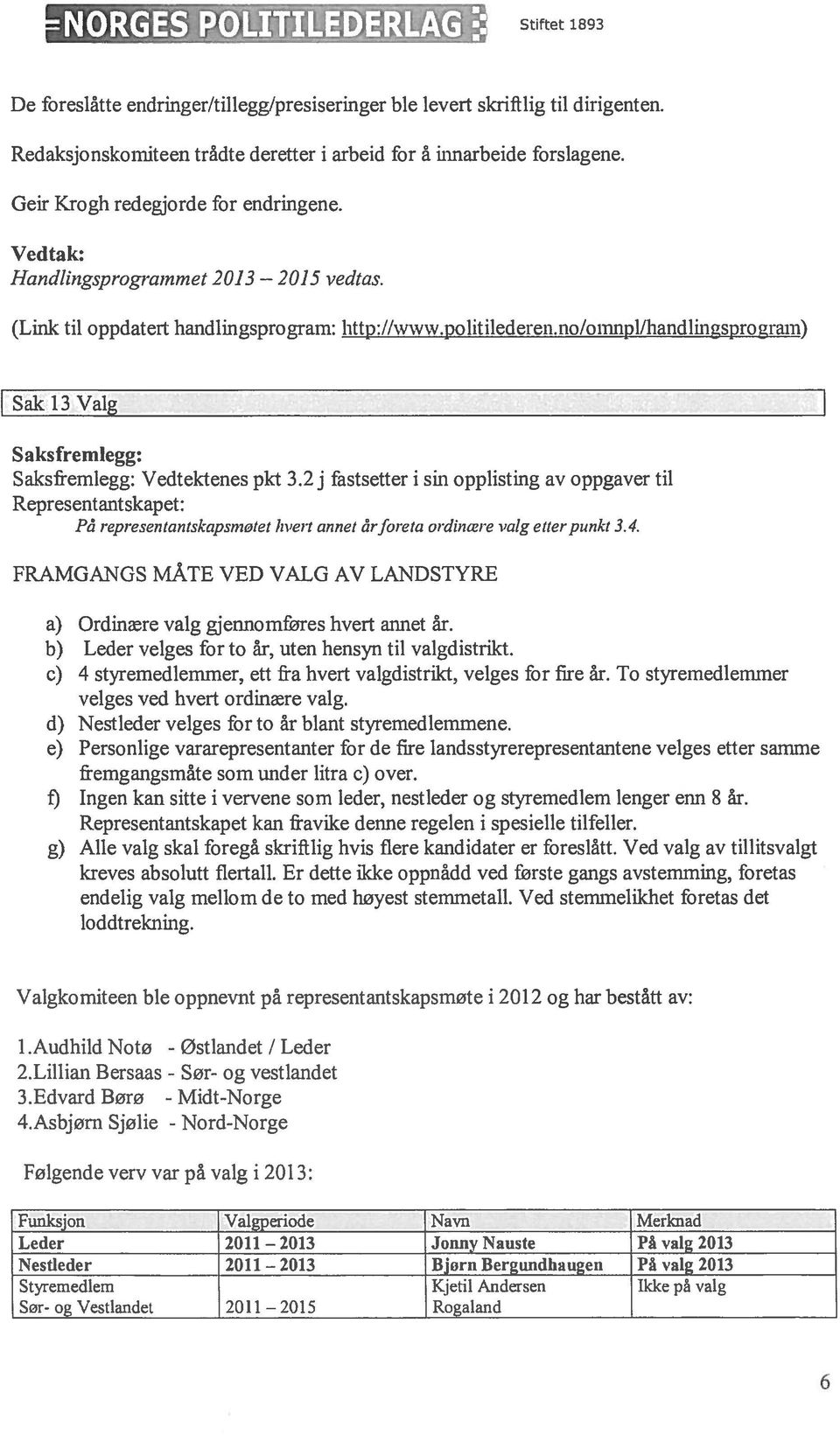 no/ornnpl/handlingspro gram) I Sak 13 Valg Saksfremlcgg: Saksfrernlegg: Vedtektenes pkt 3.