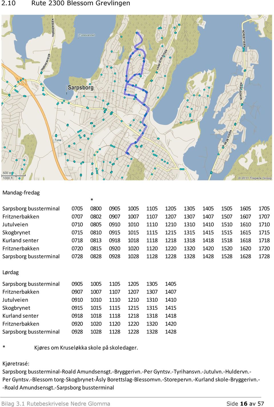 Fritznerbakken 0720 0815 0920 1020 1120 1220 1320 1420 1520 1620 1720 Sarpsborg bussterinal 0728 0828 0928 1028 1128 1228 1328 1428 1528 1628 1728 Sarpsborg bussterinal 0905 1005 1105 1205 1305 1405