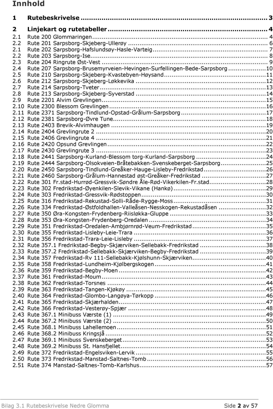 .. 11 2.6 Rute 212 Sarpsborg-Skjeberg-Løkkevika... 12 2.7 Rute 214 Sarpsborg-Tveter... 13 2.8 Rute 213 Sarpsborg-Skjeberg-Syverstad... 14 2.9 Rute 2201 Alvi Grevlingen... 15 2.